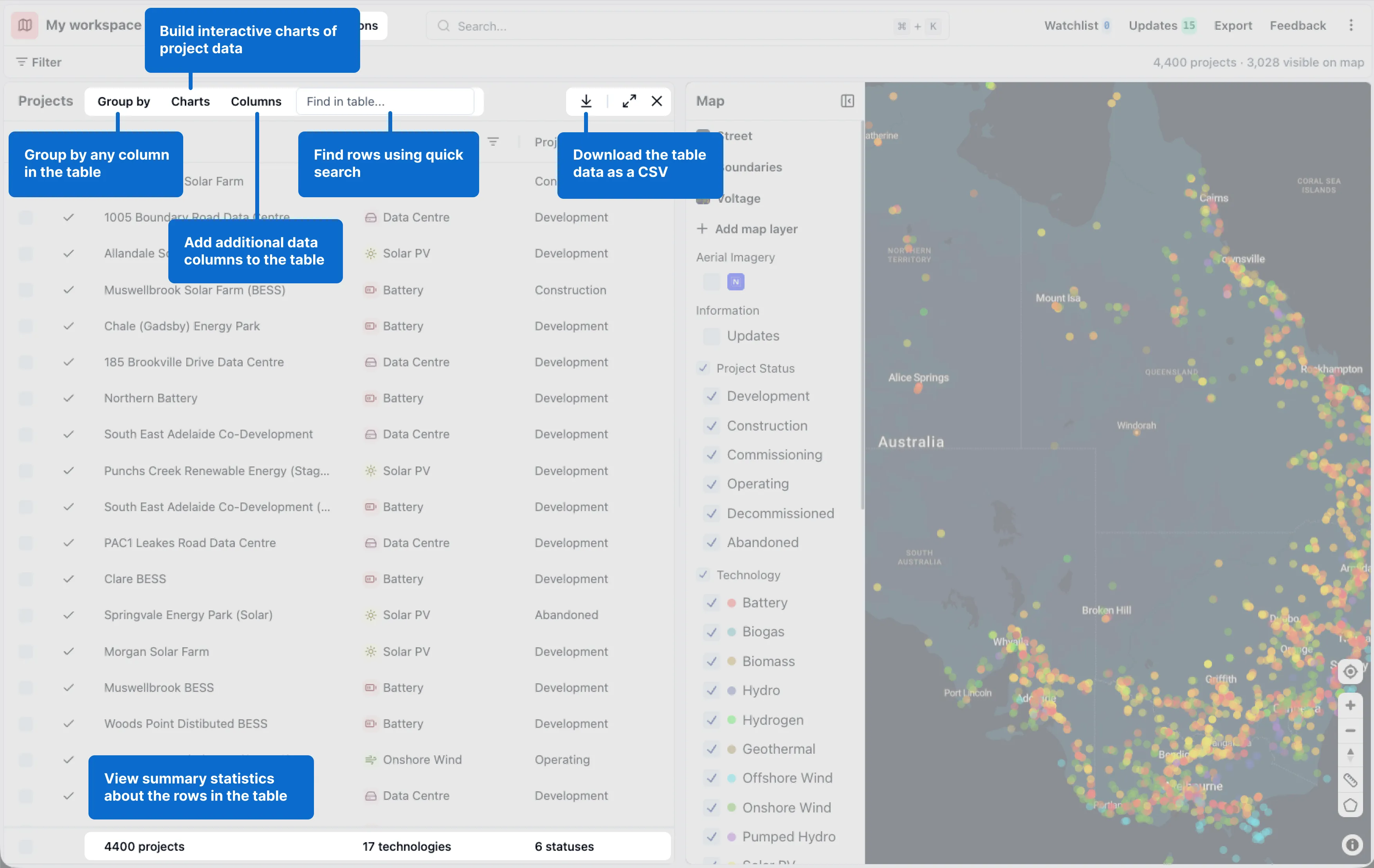 The table interface in RenewMap