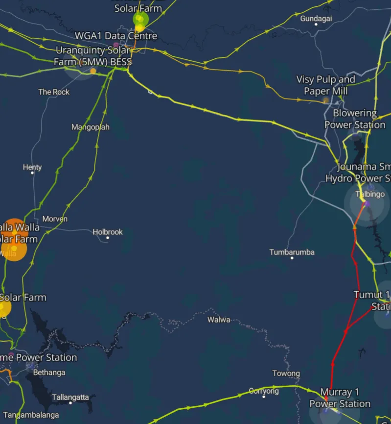Chevron arrows on the map, showing the primary flow direction and magnitude